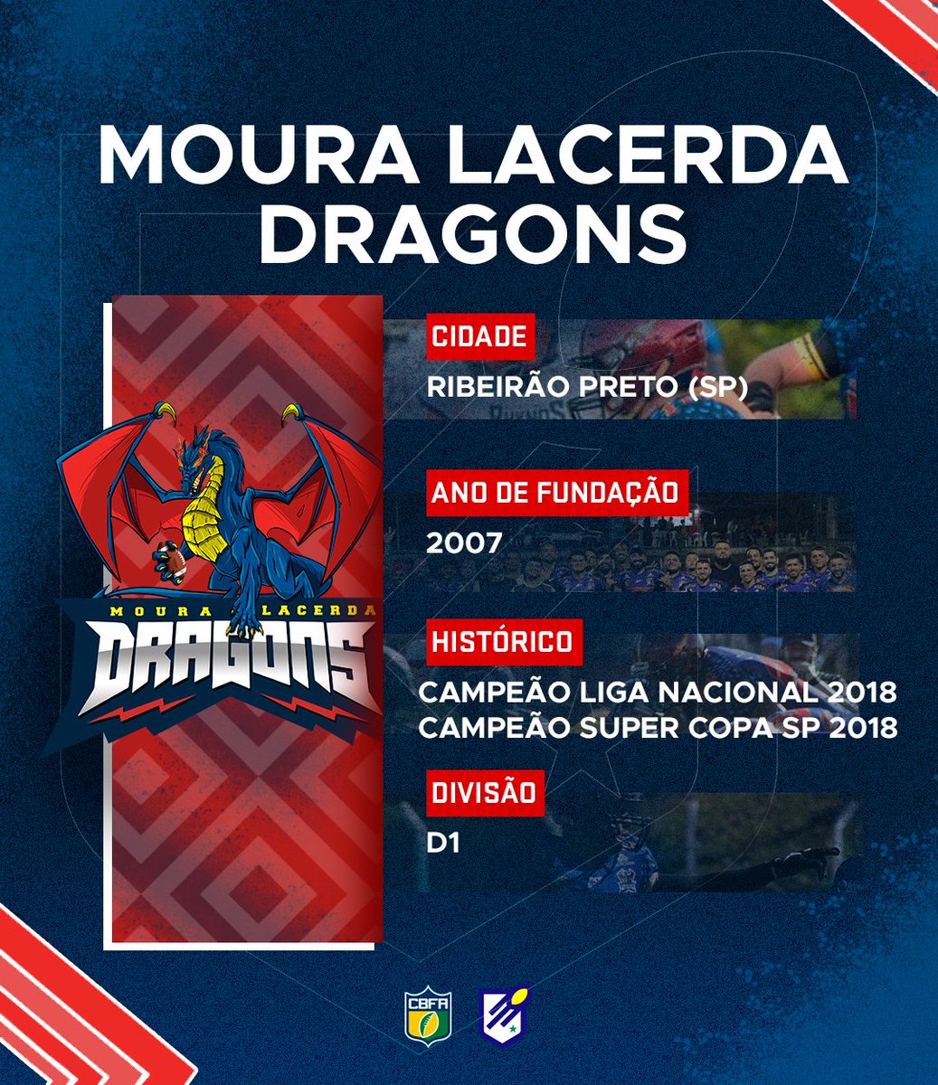Os dragões do nordeste paulista querem uma coisa só: o título brasileiro! 

#MLDragons
#BrasileirãoFA
#FABr #CBFA