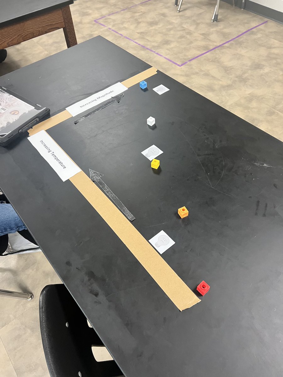 Jacqueline Heineman (@ravenscience1) on Twitter photo Mrs. Wiley reviewing the Cosmos unit during flexible regrouping! Students are getting ready for HR Diagram “STAAR” questions!! ⭐️✨🌟💫
<a href="/DrAnthonyMS/">Anthony Middle School</a> #ravensRISE Mrs. Wiley reviewing the Cosmos unit during flexible regrouping! Students are getting ready for HR Diagram “STAAR” questions!! ⭐️✨🌟💫
<a href="/DrAnthonyMS/">Anthony Middle School</a> #ravensRISE