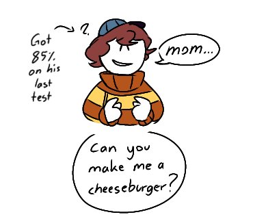 Artistic_Toast's tweet photo. Carmen will always love Roy even though shes a strict mother. I hate posting pictures in my tablet cuz it'll ruin the good quality. 

#spookymonthcarmen
#spookymonthroy
#burger https://t.co/Il5hMz62Zh