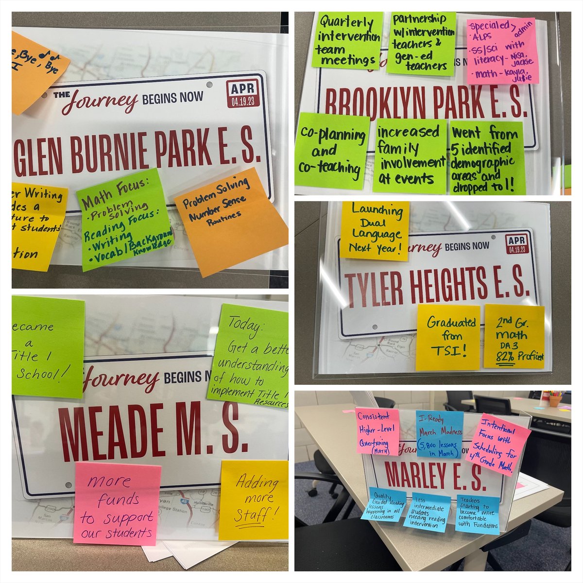 Title I AACPS tweet media