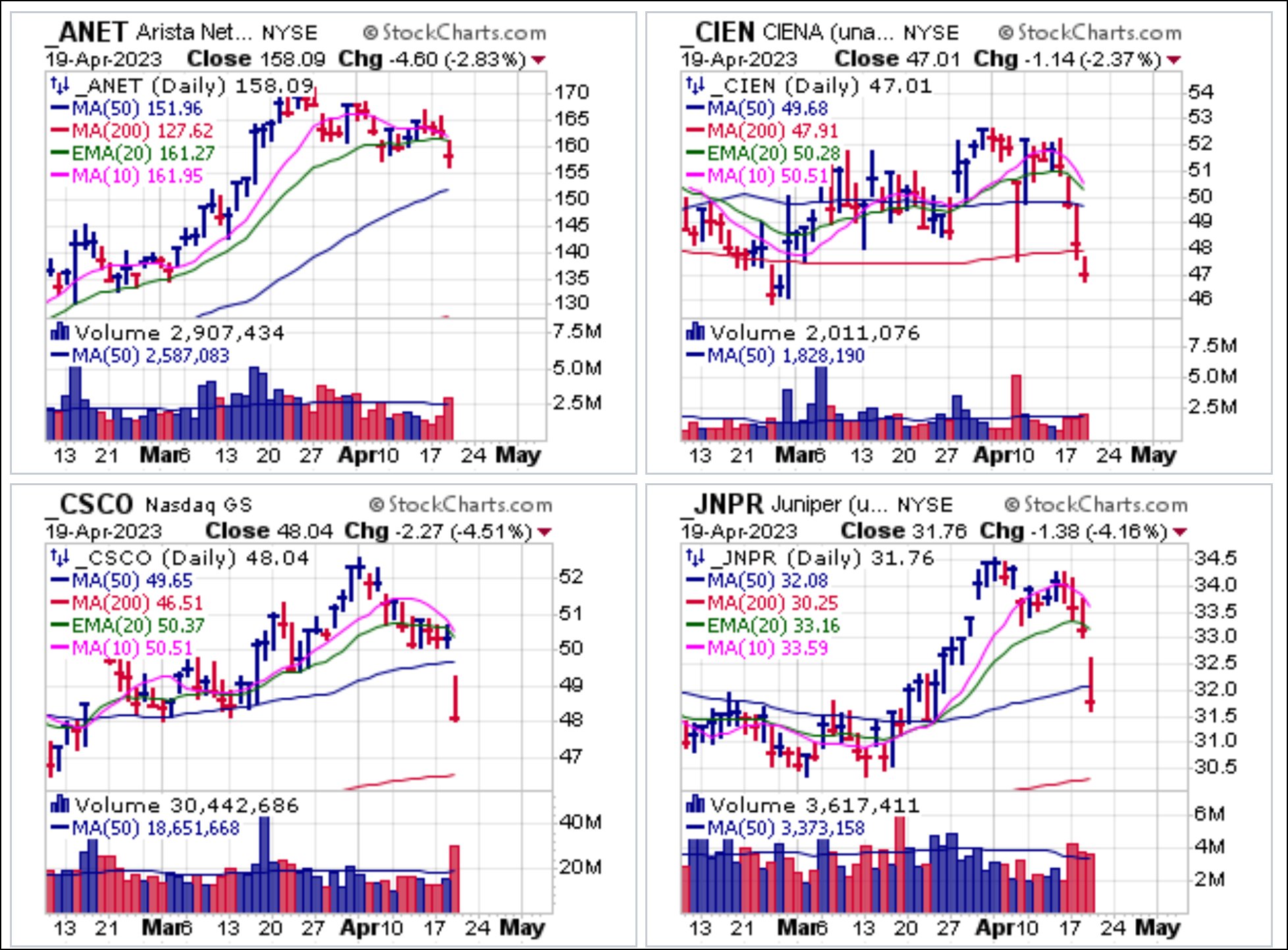 Gil Morales - TheOWLTrader.com & VoSI on Twitter: