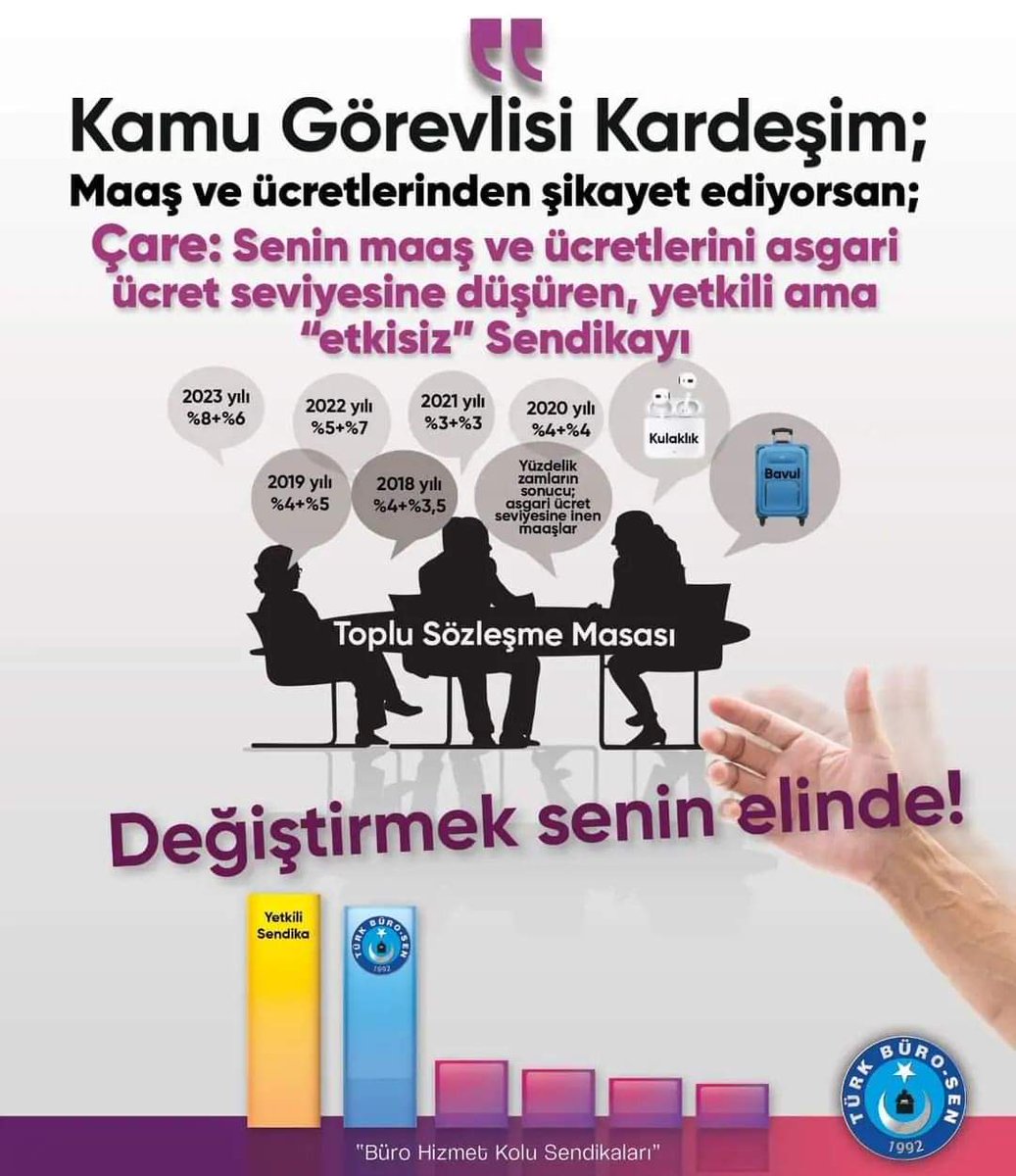 gokcebozkurt06's tweet photo. maaşlarımiza zam istiyoruz.
@turkburosen
#MemuraZamEvlereBayram https://t.co/sHN6AeArUr