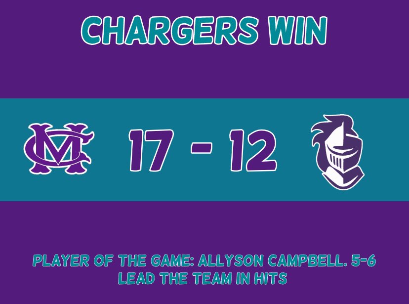 Big game with lots of hits tonight! Looking forward to the rest of this week.