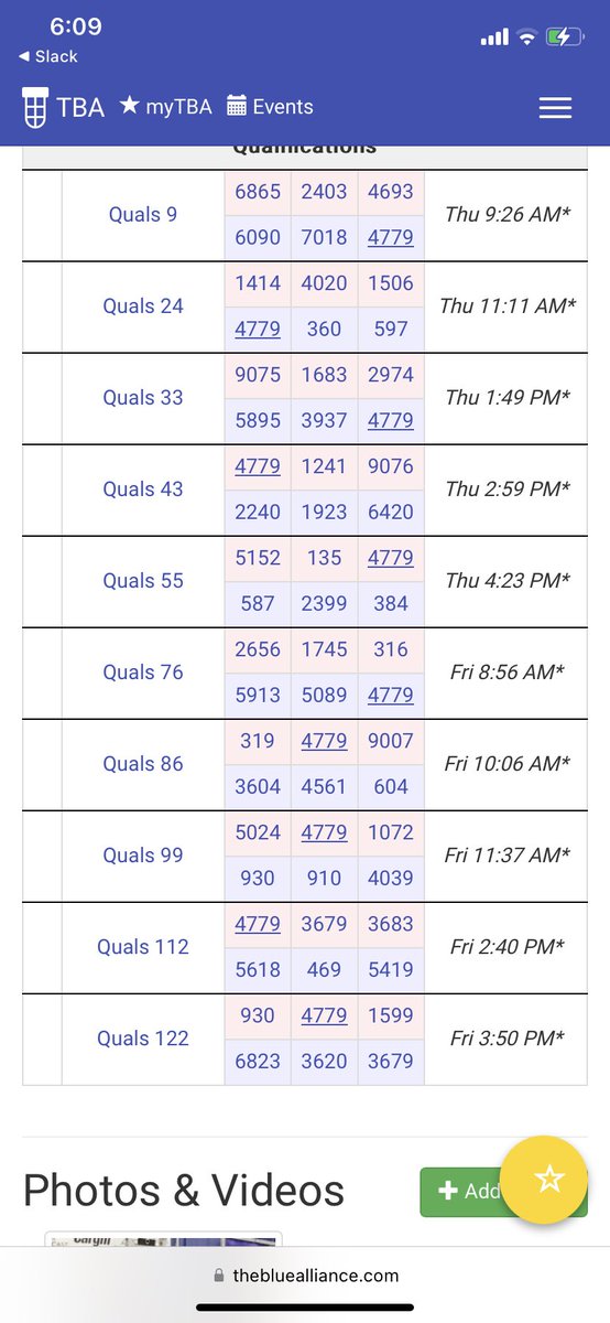 Our matches have been posted! 

frc-events.firstinspires.org/2023/MPCIA
Will take you to the Milstein division where you can watch online! #4779 #4779robosapiens #roboticsworldchampionship