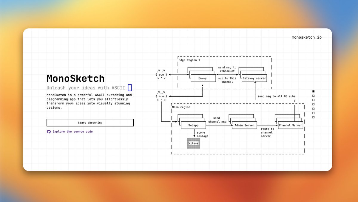 i__am__tuna's tweet photo. Renovate https://t.co/EzggE3olTB home page with great help from ChatGPT.
#chatgpt #ascii #monosketch https://t.co/ZRf3ScyFw6