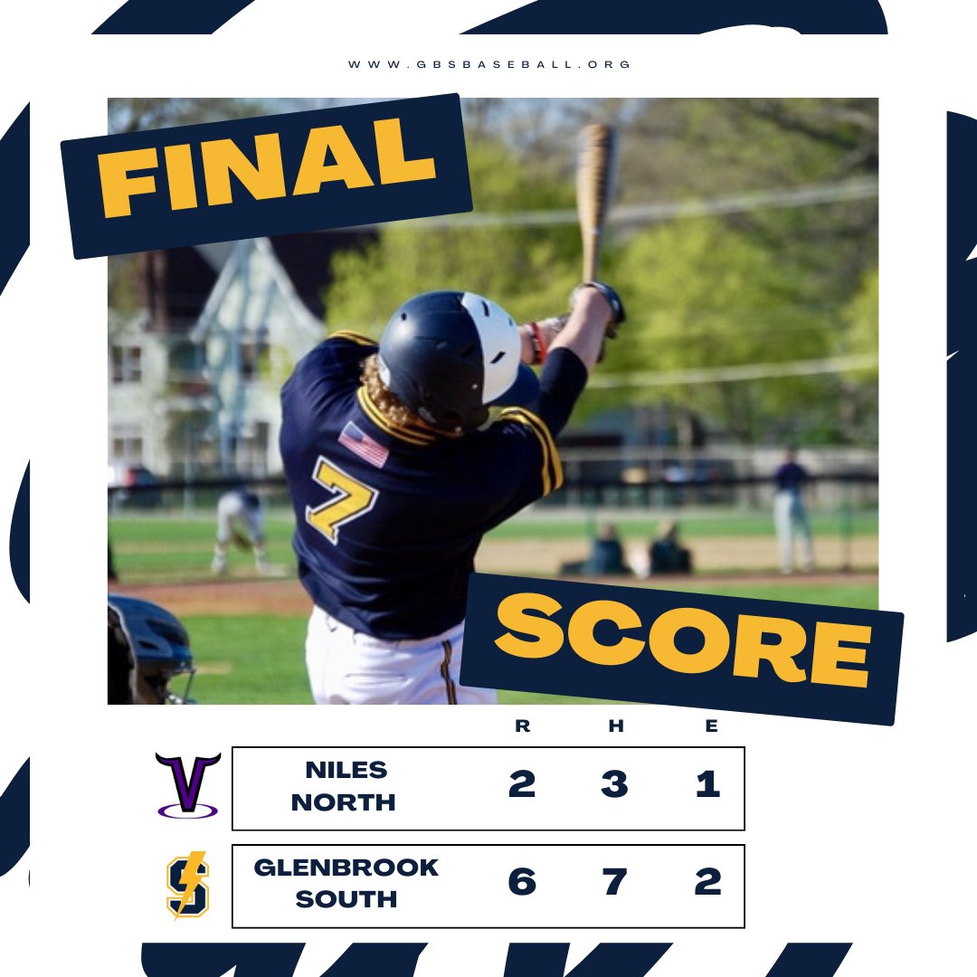 GBS_Baseball's tweet photo. Titans beat Niles North 6-2 in a lightning delayed, cold windy game.
Splear: 4 inn, 1 H, 0 R, 8 K, 1 BB
Rasmussen: 1-2, 1 R, 2 RBI
Flentye: 1-2, 2B, 1 R, 1 RBI
Next up the Titans are back home tomorrow to finish the series with Maine South at 4:45.
#OPWP #titans2day https://t.co/AccS2se2A6