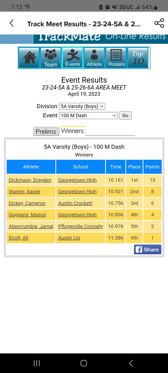 GtownTrack's tweet photo. News flash: Your Eagles are fast 💨  Drayden Dickmann, Xavier Warren, and Mason Goggans take 1st, 2nd, and 4th in the 100.  In the process, @DraydenDickman1 breaks the school record and stadium record with a 10.16🤯 TEN POINT ONE SIX.  The dude is STUPID fast.  #GeorgetownSpeed https://t.co/zs1gJbGYIs