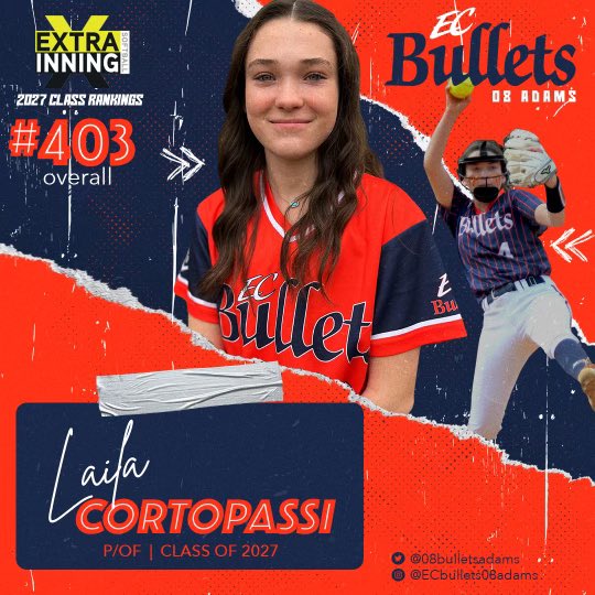 BulletsAdams16U's tweet photo. It’s time to give a shout-out to our 2027’s who are KICKING BUTT right now 💪🏼 

Congratulations to these girls for getting ranked with Extra Inning! They have such a bright future ahead of them, and we are very lucky to have them on this team! 🧡💙
#Ecbullets08 #COOLpoints https://t.co/wDdnObvf6A