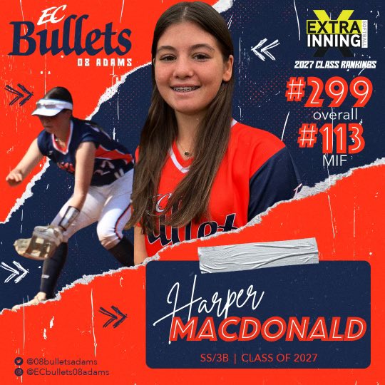 BulletsAdams16U's tweet photo. It’s time to give a shout-out to our 2027’s who are KICKING BUTT right now 💪🏼 

Congratulations to these girls for getting ranked with Extra Inning! They have such a bright future ahead of them, and we are very lucky to have them on this team! 🧡💙
#Ecbullets08 #COOLpoints https://t.co/wDdnObvf6A