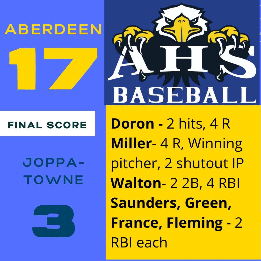 Great team win today. Back at it tomorrow night under the lights against Perryville.