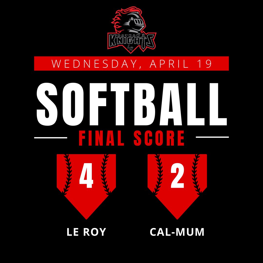 LeRoy_CSD's tweet photo. The Knights move to 5-1 with the win at Cal-Mum.

Lily Uberty pitched the complete game and added a double on offense.

Dana Reschke, Izzy Farrell, and Maddie Spink each had an RBI! https://t.co/AXAuEyXTsB