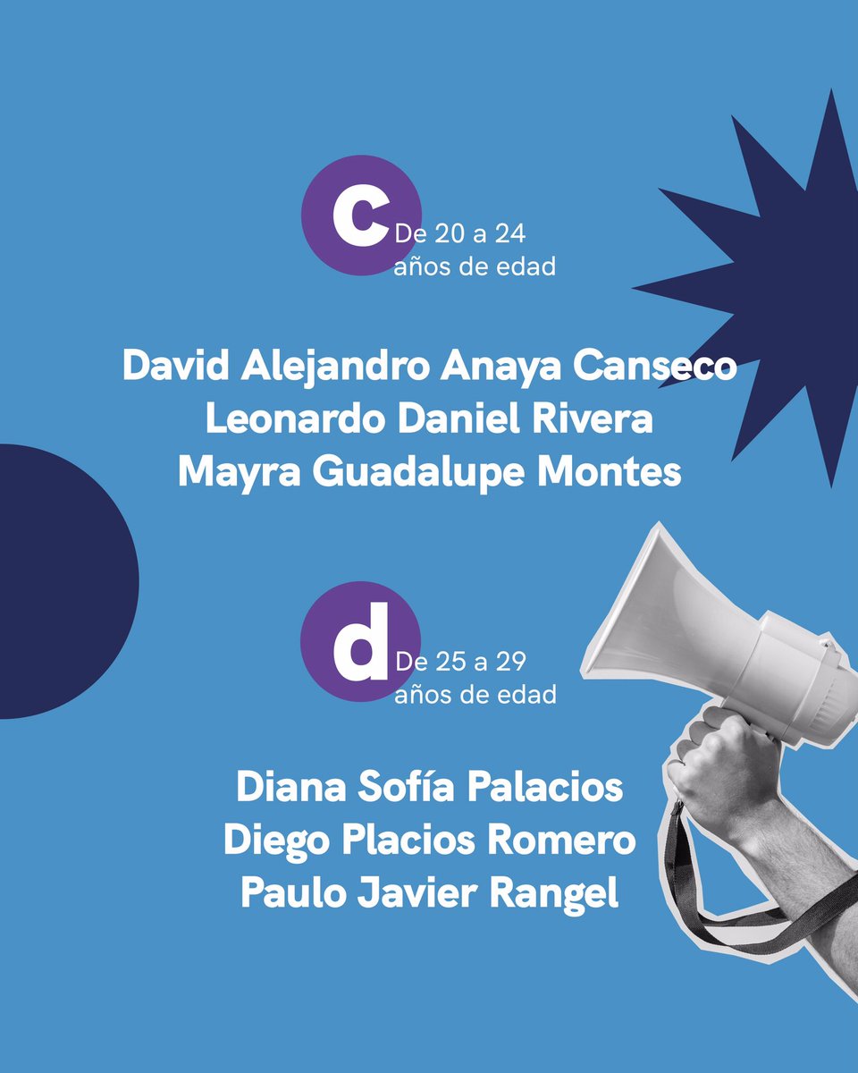 SejuveQro's tweet photo. 🥁🥁🥁 Con ustedes, las y los finalistas de #Debatámoslo2023. 🥳🥳🥳

Después de una intensa ronda de debate, tenemos el honor de presentarles a lxs 3 mejores participantes de cada categoría. ¡Éxito para todxs! 🤝✨ https://t.co/aASI1klsoG