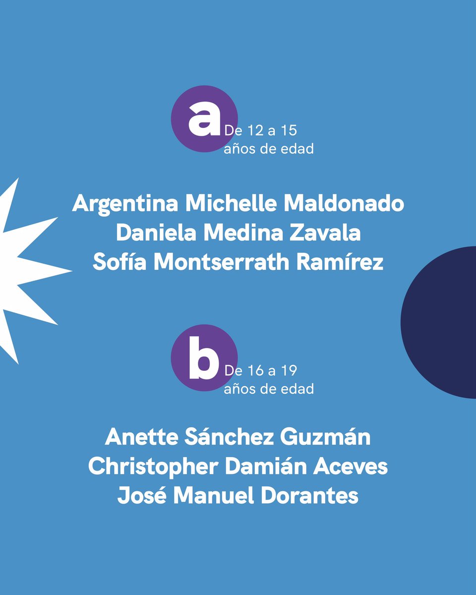 SejuveQro's tweet photo. 🥁🥁🥁 Con ustedes, las y los finalistas de #Debatámoslo2023. 🥳🥳🥳

Después de una intensa ronda de debate, tenemos el honor de presentarles a lxs 3 mejores participantes de cada categoría. ¡Éxito para todxs! 🤝✨ https://t.co/aASI1klsoG