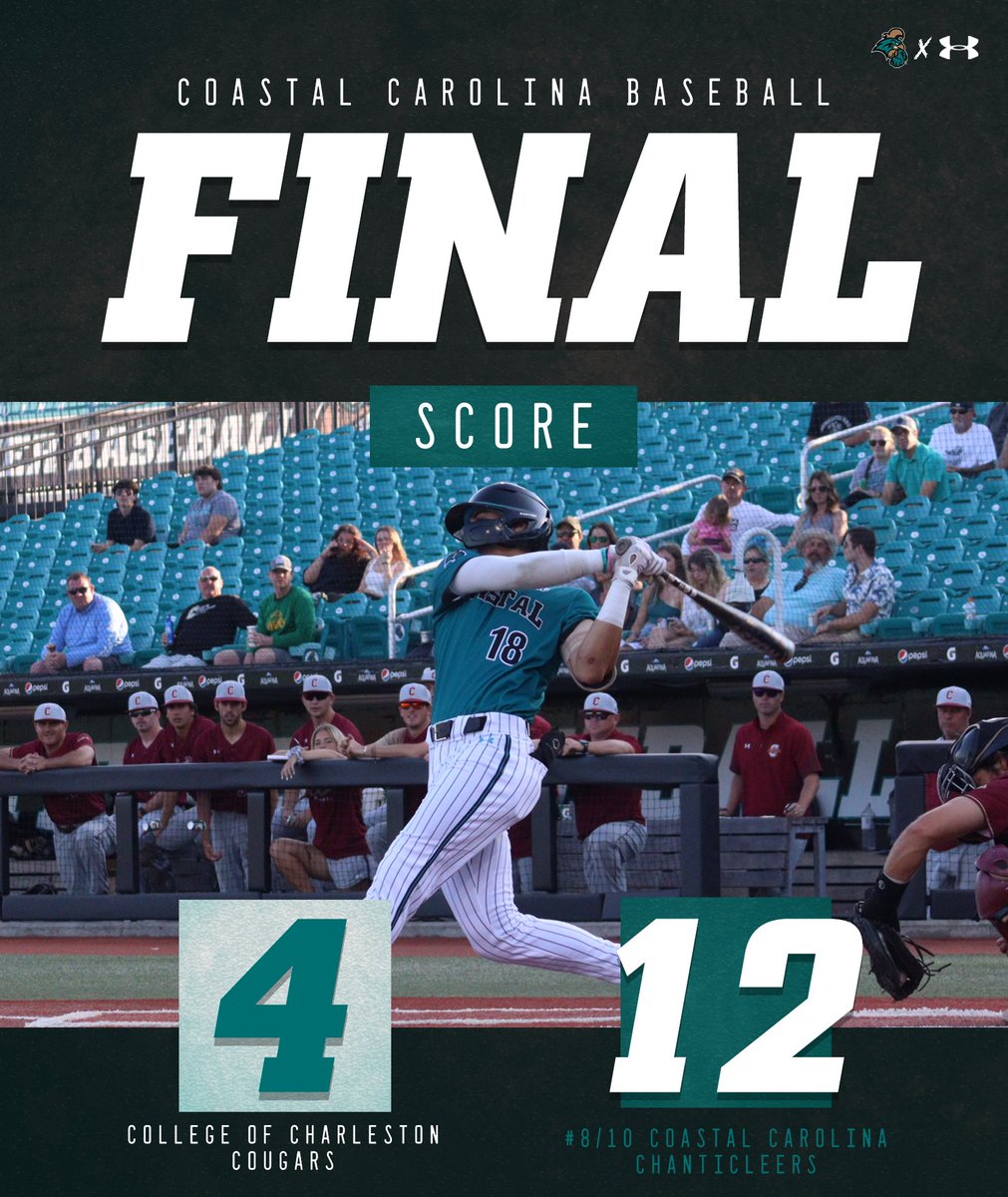 Coastal Carolina Baseball tweet media