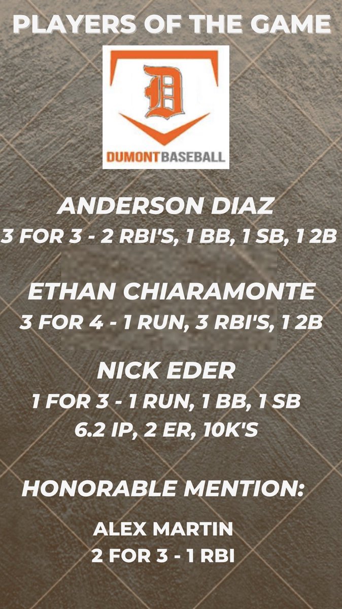 Dumont Huskies Baseball tweet media