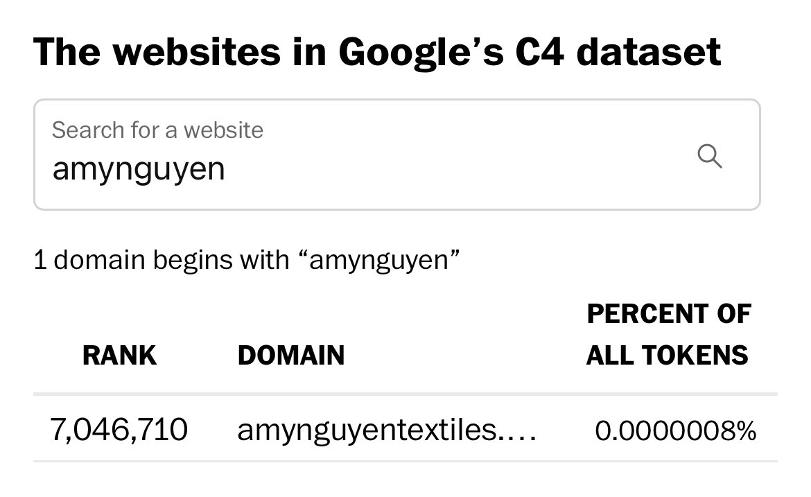 amy nguyen tweet media