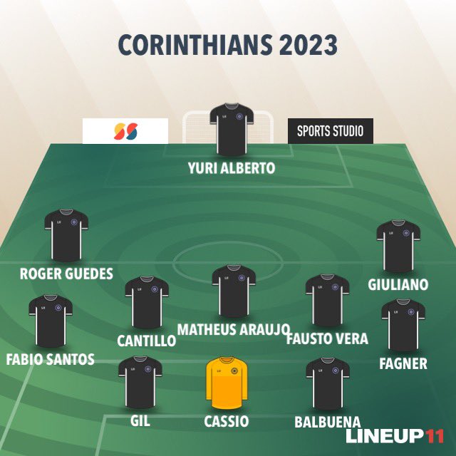 cortinasdoroubo's tweet photo. Corinthians de Fernando Lazaro https://t.co/Khz56UQpTZ