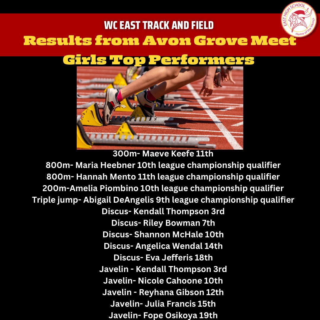 WC East Athletics tweet media