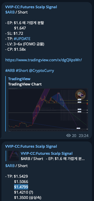 CryptoCurryBTC's tweet photo. #ARB #Short #Result
✅ $1.5429
✅ $1.5066
✅ $1.4799
⬇️ $1.4525 (9.22% 하락 폭 수익)
🤞9.22% * 6배 = 55.32% 수익
* 4월 19일 #크립토커리 #멤버십 선물 시그널
* 3차 목표가 달성 (약 9시간)
#CryptoCurry https://t.co/jkURKbFVXL