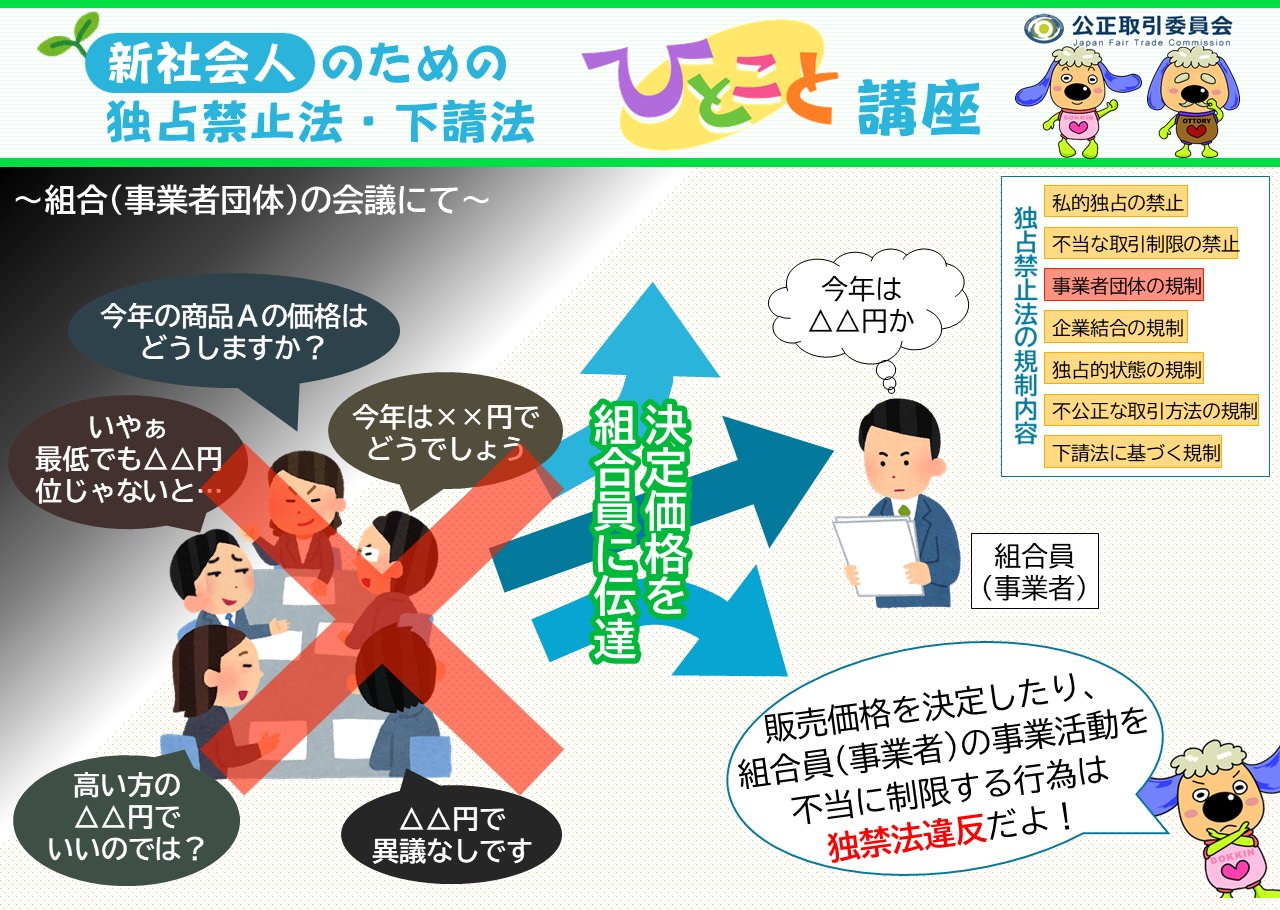 公正取引委員会 on X: 公正取引委員会 on X: