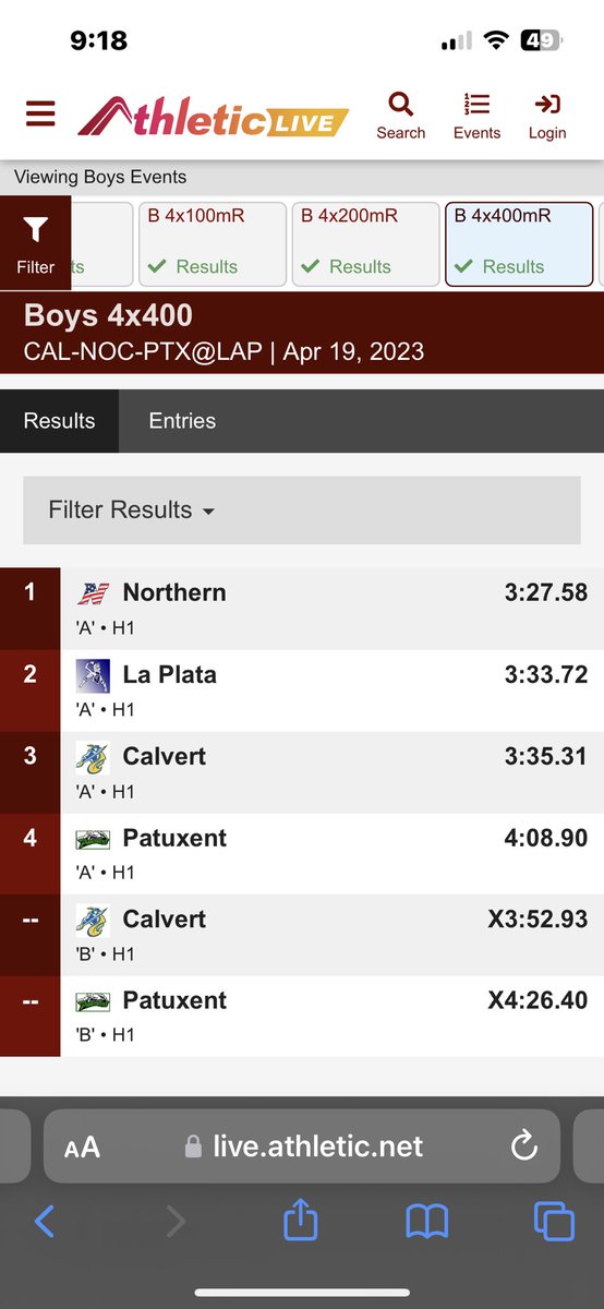 braylon4johnson's tweet photo. PR ALERT! New 4x4, 4x2, and triple jump pr. first 40’ jump ever. super proud of our team today. 10-0. https://t.co/m0TxbuQtCe
