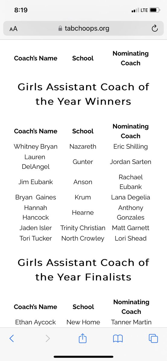 Lady Tiger Basketball (@gunterladyhoops) on Twitter photo HUGE CONGRATS to <a href="/delangel_lauren/">Lauren DelAngel</a> for being named TABC Assistant Coach of the Year!!! 🤩🤩🤩 Can’t think of anyone more deserving!! We love you! 💕 HUGE CONGRATS to <a href="/delangel_lauren/">Lauren DelAngel</a> for being named TABC Assistant Coach of the Year!!! 🤩🤩🤩 Can’t think of anyone more deserving!! We love you! 💕