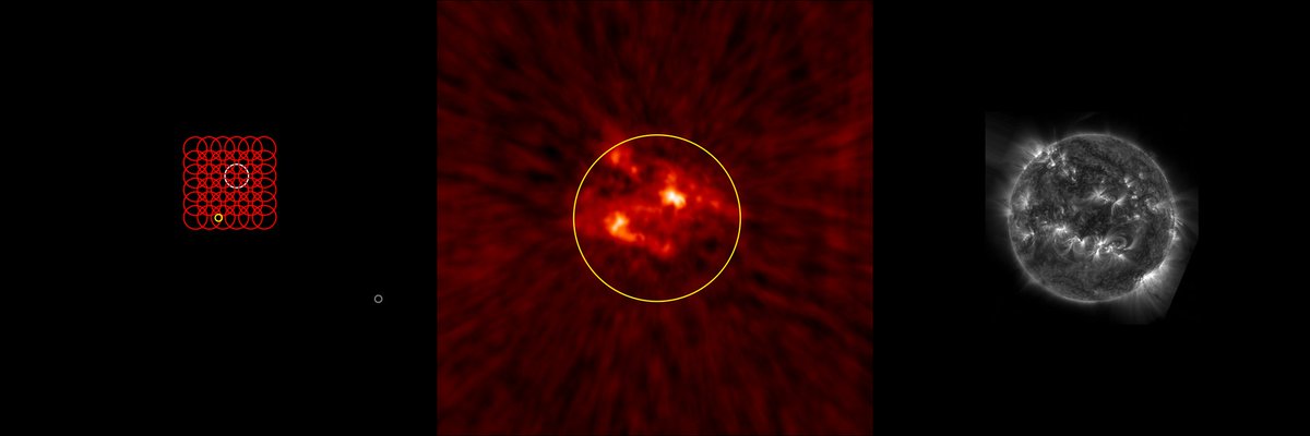 cosmicpudding's tweet photo. Very soon, @sauronschedules will kick off our @CSIRO_ATNF #ASKAP observing of #Eclipse2023! The data will be used to study interplanetary scintillation and the solar wind 😄 Rapid imaging being done by the ever-amazing @elenchically 📸 #CRACO @pleasefftme @coronarajan @Wm2Hz https://t.co/Gw6rKJcHhE