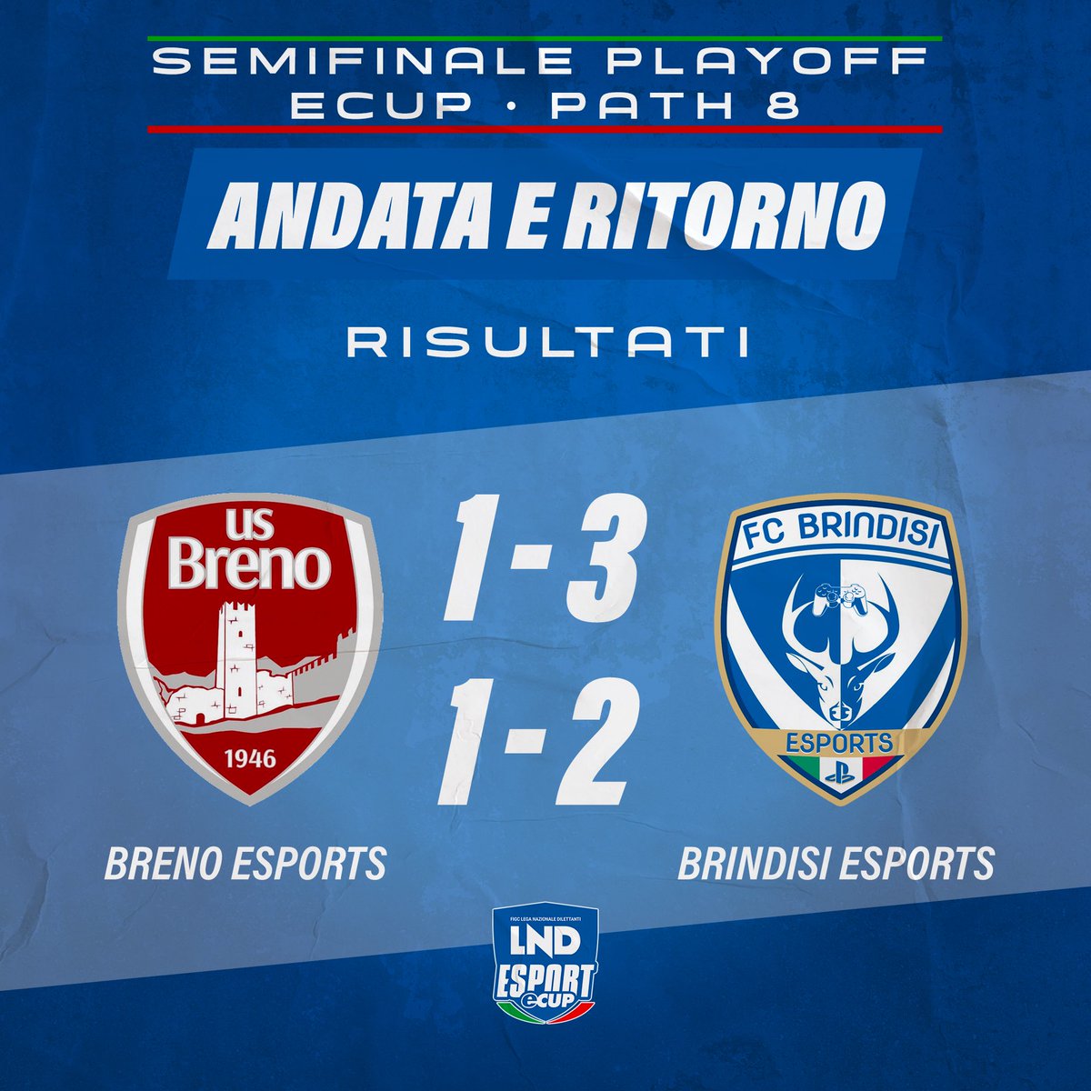 Brescia_eSports's tweet photo. Successo per il Brindisi eSports che conquista lโaccesso alla finale playoff di eCup battendo due volte il Breno eSports.
#fifaproclubs #fifaproclub #fifa23 #fifa23ps5 #lnd #Indesport #legadilettanti #brindisi #brindisicalcio
#ssdbrindisifc #brindisiesports #iosonobrindisi https://t.co/xkgPc0q9W3