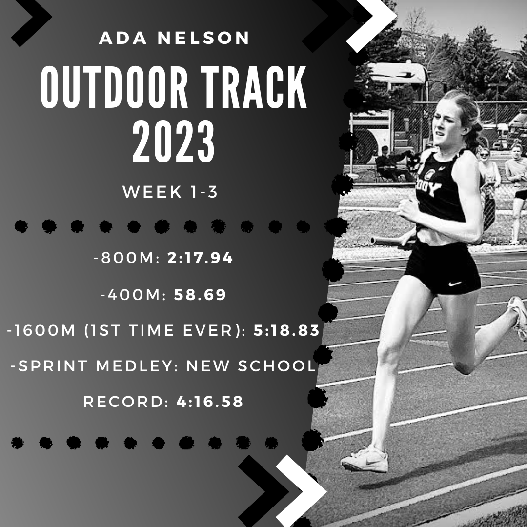 Outdoor Track 2023 Week 1-3