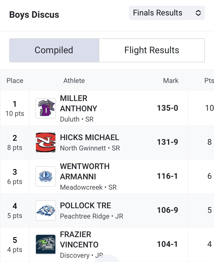 Anthony Miller Jr. tweet media