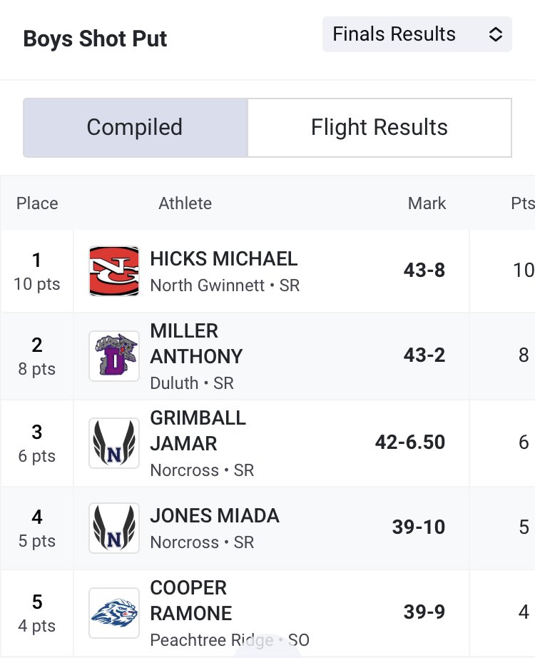 Anthony Miller Jr. tweet media