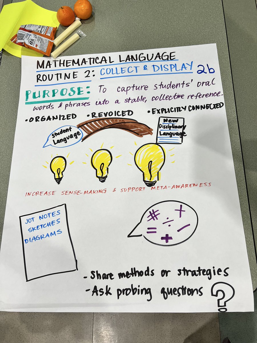 MsKoontzMDUSD's tweet photo. Math acceleration! #teamGators ##teamVikings #teamHawks!!!! 8 routines we are ready to implement for student learning tomorrow https://t.co/BESGHSvhuJ