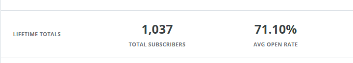 We've officially passed 1000 people on our waitlist. 

Voxwave allows you to scale your voice naturally with personalized messages to thousands of leads.

We're launching at end of April. 

If you do lead generation make sure to join our waitlist.