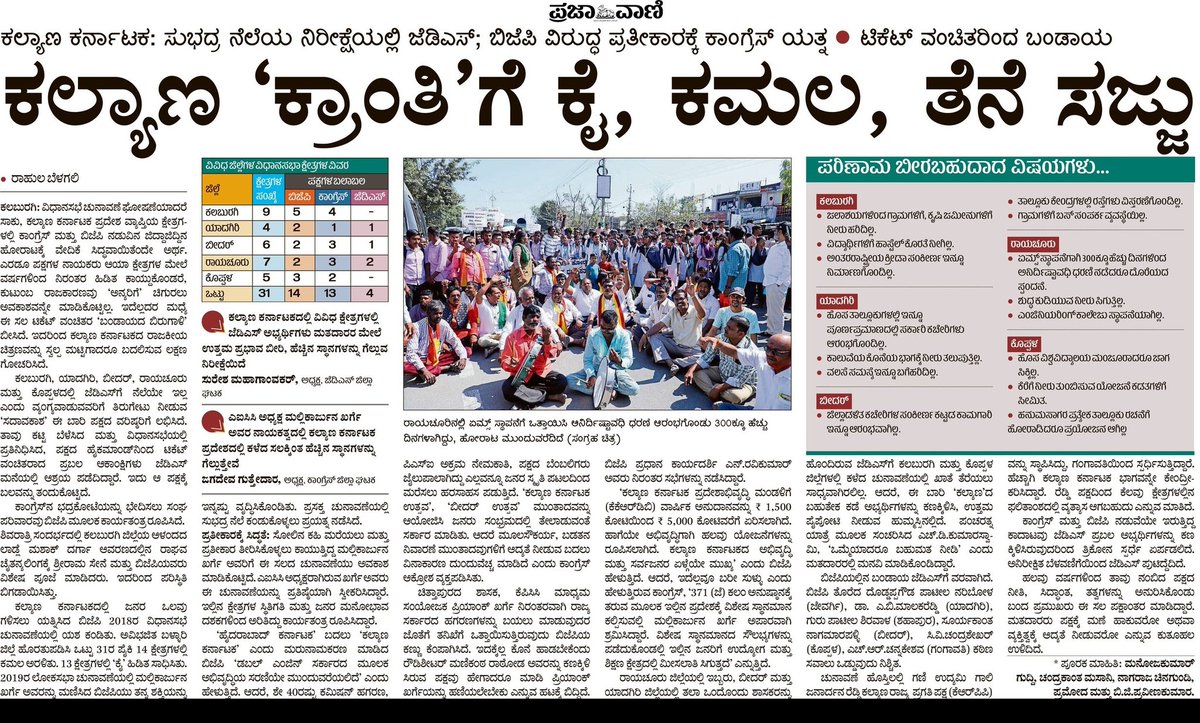 ಕಲ್ಯಾಣ ಕರ್ನಾಟಕದ ರಾಜಕೀಯದಲ್ಲಿ ಈ ಬಾರಿ 'ಬಂಡಾಯ'ದ ಬಿರುಗಾಳಿ ಬೀಸಿದೆ. ಕಾಂಗ್ರೆಸ್ ಮತ್ತು ಬಿಜೆಪಿ ನಡುವಿನ ಚದುರಂಗಾಟದ ಮಧ್ಯೆ ಈ ಬಾರಿ ಜೆಡಿಎಸ್ ಸುಭದ್ರ ನೆಲೆ ಕಂಡುಕೊಳ್ಳಲು ಕಾರ್ಯತಂತ್ರ ರೂಪಿಸುತ್ತಿದೆ....

prajavani.net/amp/karnakata-…