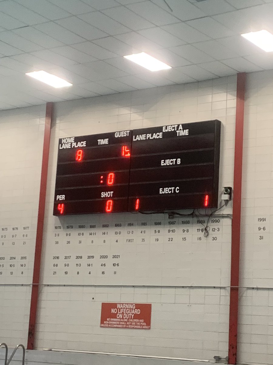 Oakville Water Polo tweet media