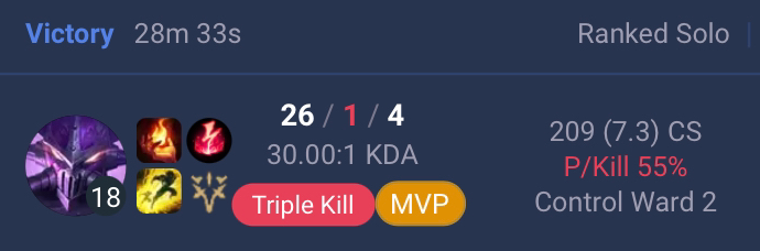 iDFCCCCC SHiiTR4ND0M