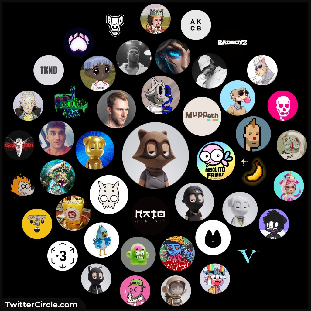 OxbeastEth's tweet photo. That circle though! #RR #AKCB #EU #Kandyland #Mosquitoes #Sin7 #Muppeth #m00m #BadBoys #Hato #TwittyTwats #Epixverse https://t.co/0xYedQ75ZP