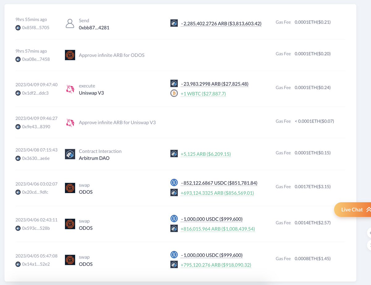 Lookonchain tweet media