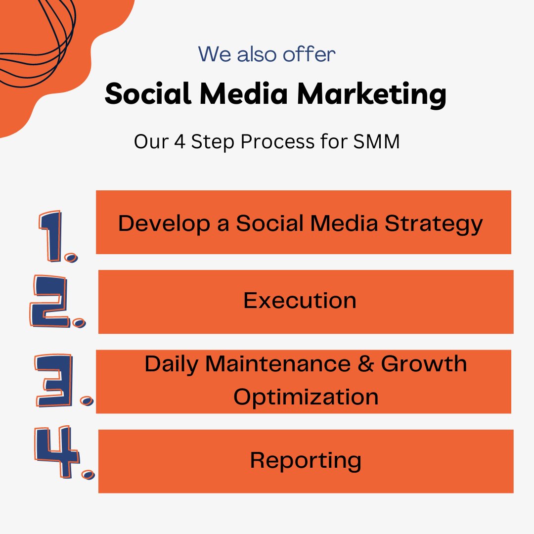 ThinKASA's tweet photo. Social media marketing is another great service we offer. Here are the 4 steps we follow in order to get you the best results with social media marketing.

#thinkasa #websitedesign #webdevelopment #websiteagency #marketing #smm #socialmediamarketing https://t.co/hmU8v9DPLU
