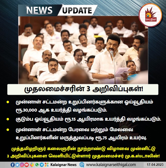 Ibru1997's tweet photo. முதலமைச்சரின் 3 அறிவிப்புகள்!
#TNAssembly2023 #CMMKSTALIN #EXMLAs https://t.co/FCdd1jwkI4