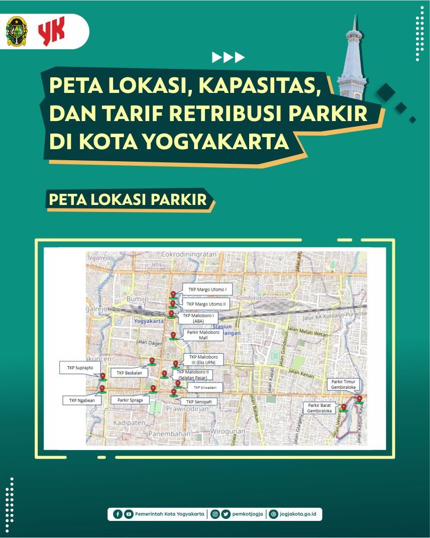 PemkotJogja's tweet photo. Jalan-jalan ke Kota Jogja, parkir kendaraan di mana ya?

Berikut informasi parkir di Kota Jogja yang bisa #SobatYK manfaatkan. https://t.co/x2oaj085qZ