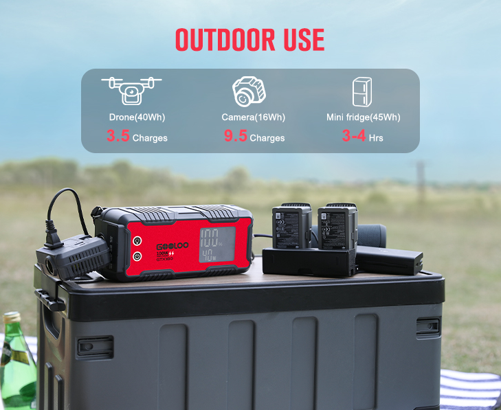 gooloo92625978's tweet photo. Bring a little fun to your camping trip with these portable power stations #GOOLOO #GTX180 #powerstations
https://t.co/JW42R4dY4D https://t.co/w5yZ6AF699