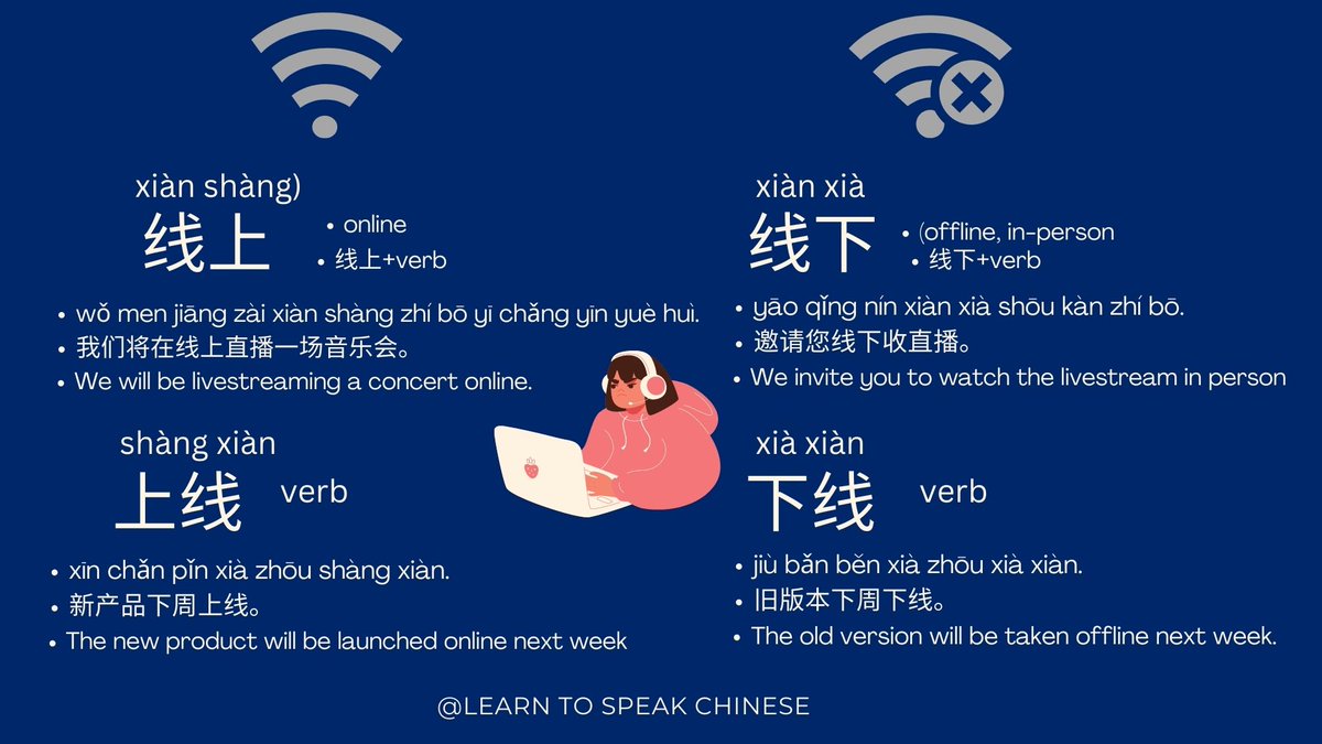 video is here 
youtu.be/zL-AQJh_0cA
Learn new words from a post on WeiBo
#ChineseLanguage #Vocabulary #MandarinLesson #ChineseGrammar #ChineseCharacters #VocabularyBuilding #ChinesePhrases #ChineseLanguage #ChineseCulture #LearnChinese  #ChineseOnline #ChineseLessons