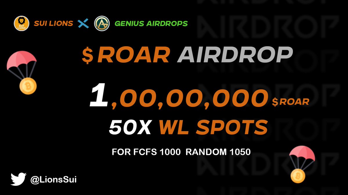📣 Sui Lions X Genius airdrop Massive #Giveaway

🎁 Total Reward Pool 1,00,00,000 $Roar For 1000 FCFS and 1050 Random users 

To Enter:
✅ Follow @LionsSui
✅ Like &amp; RT Tag 3 Friends 
✅ Finish tasks
gleam.io/competitions/7…

#Airdrop #Crypto #AirdropCrypto #airdrops