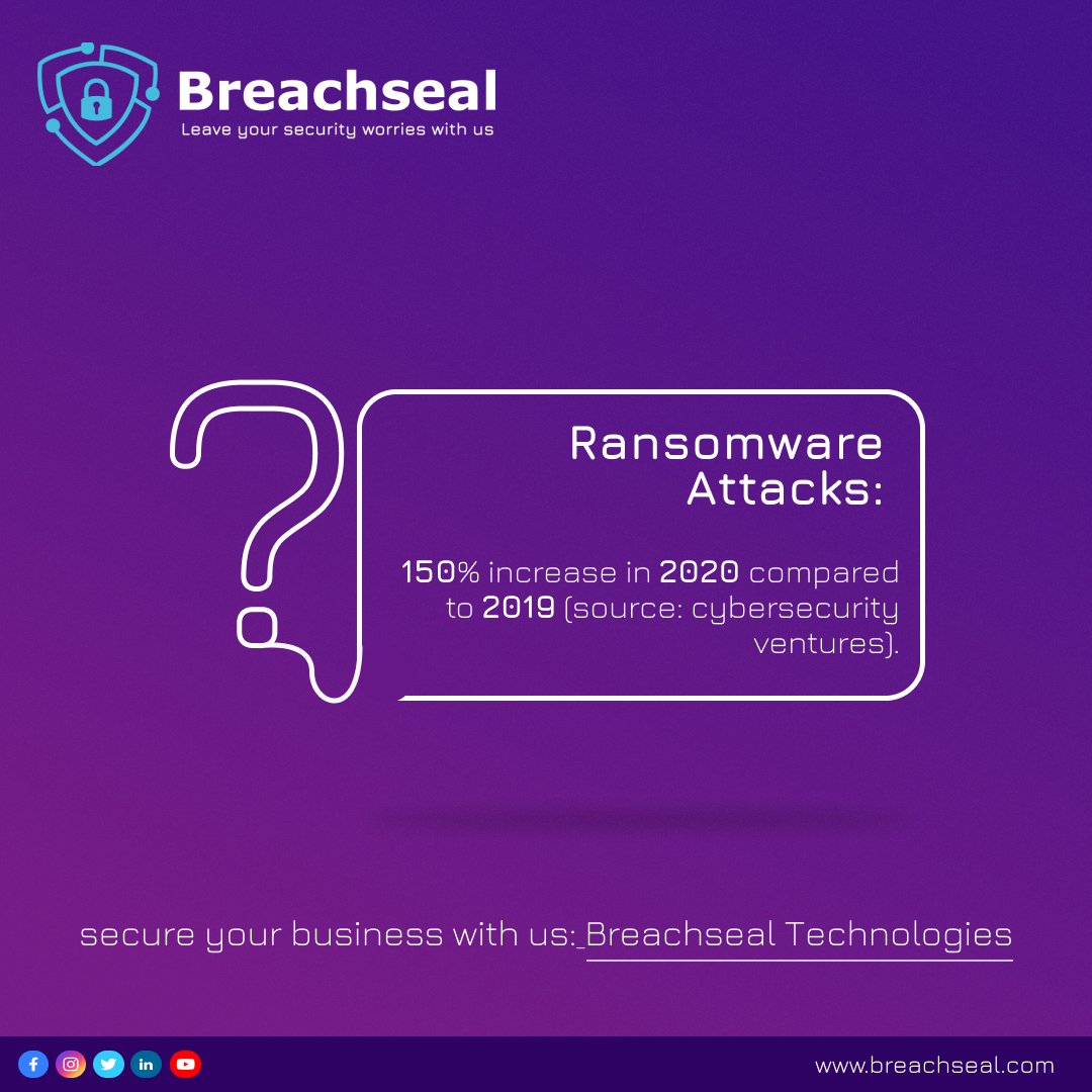 breachseal_tech's tweet photo. 150% Increase in 2020 compared to 2019. What % increase you expect to be in 2022?

https://t.co/rhArEaNTCF

#cybersecurity #cybercrime #cyberattack #ransomwareprotection #cyberdefense #cyberawareness #cyberrisk https://t.co/aS7SiAcoEN