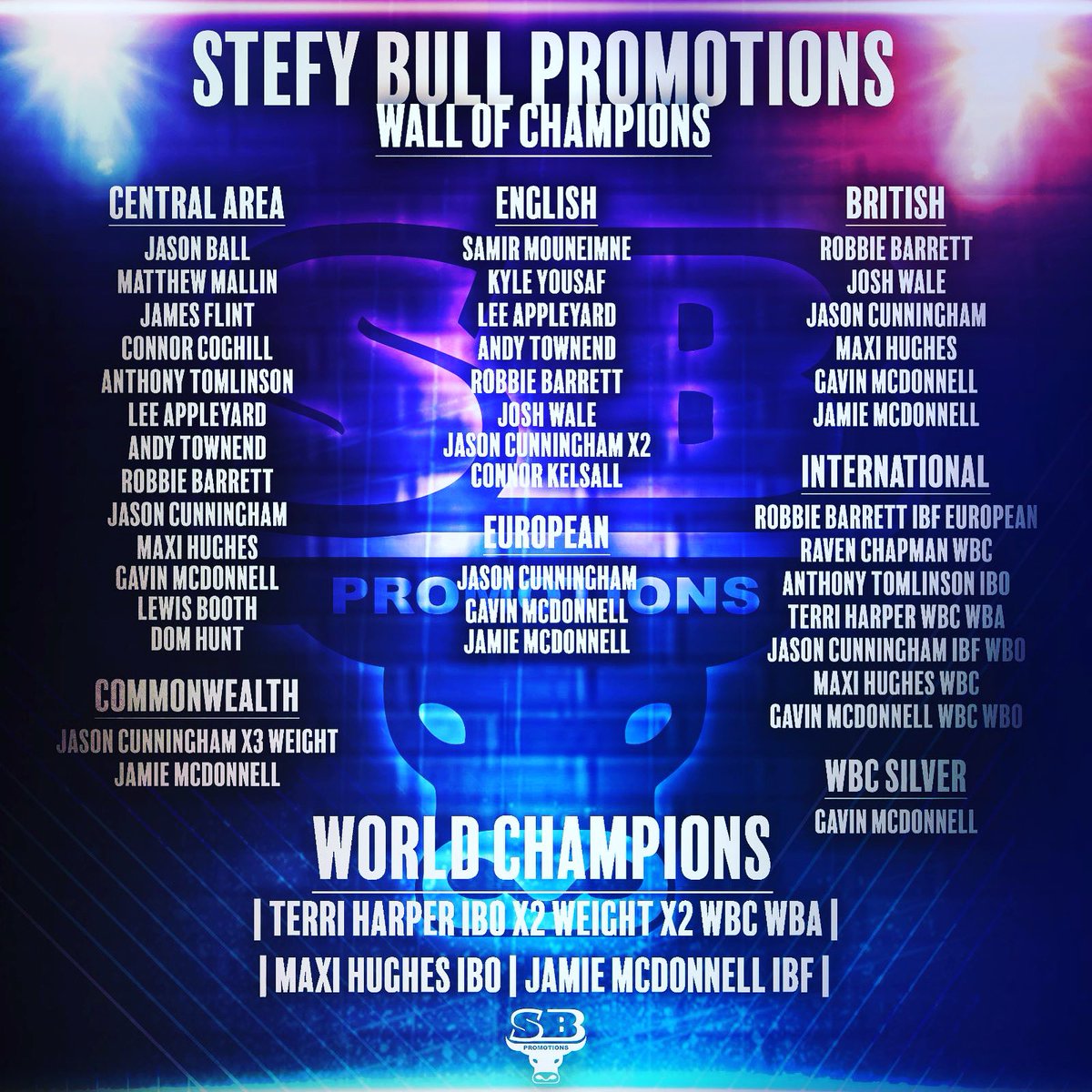 StefyBull's tweet photo. Building a Wall of Champions for over 10yrs No Champions Given Only Champions Made. No Financial Backing No Large Team just one man lots of hustle and years of dedication #Boxing #Levels #DoingBits #Proud https://t.co/4rkQCPvSLw