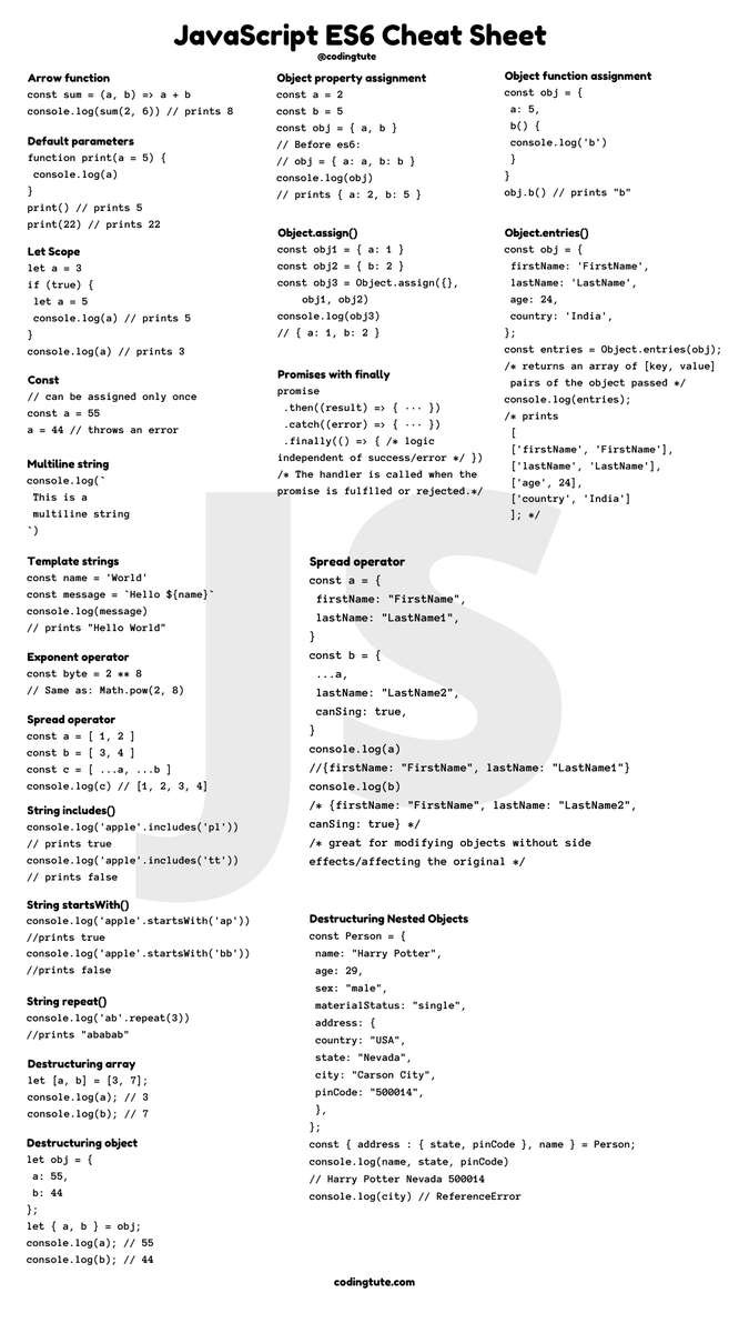 mathhub_vn's tweet photo. ES6-ES10 Cheat Sheet for Developers
https://t.co/H6ti995Ba2
#es6 #es10 #javascript https://t.co/26Ae6q9pyS