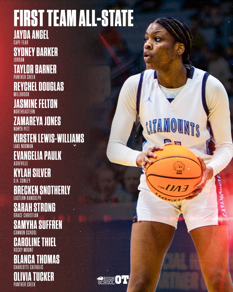 HighSchoolOT tweet media