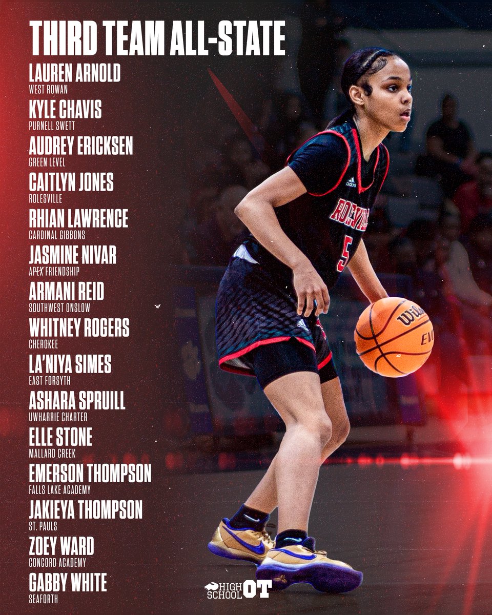 HighSchoolOT tweet media