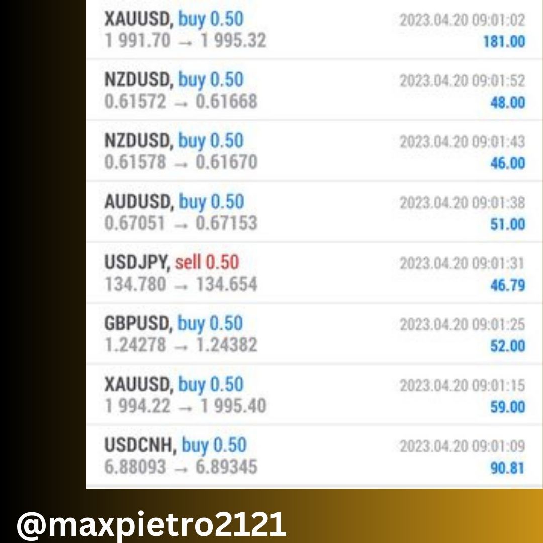 MaxPietro2121's tweet photo. today's profit by our client
Join us
whatsapp link
https://t.co/k3IhHs3QjV
#forextrading #cpi #WTI #CoreRetailSales #retailsales #uom #forextrading #forex #comex #market #MarketNews #Profit #signal #BigBreaking #xauusd #eurusd #audusd #analysis #crude https://t.co/L32aEjIx5p